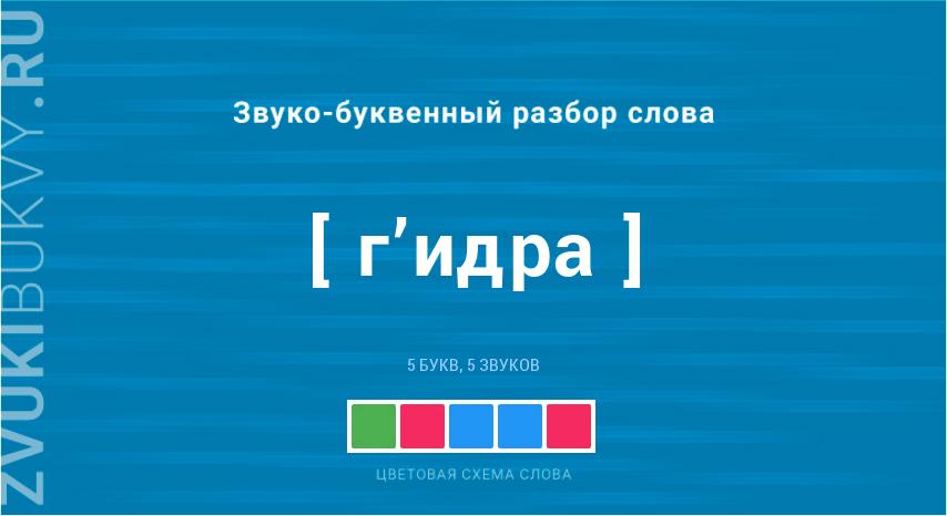 Кракен сайт kr2web in